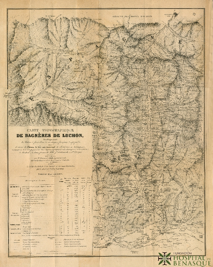 Carte Topographiquie de Bagnères de Luchon. Toussaint Lèzat