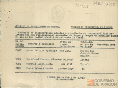miniatura documento adjunto