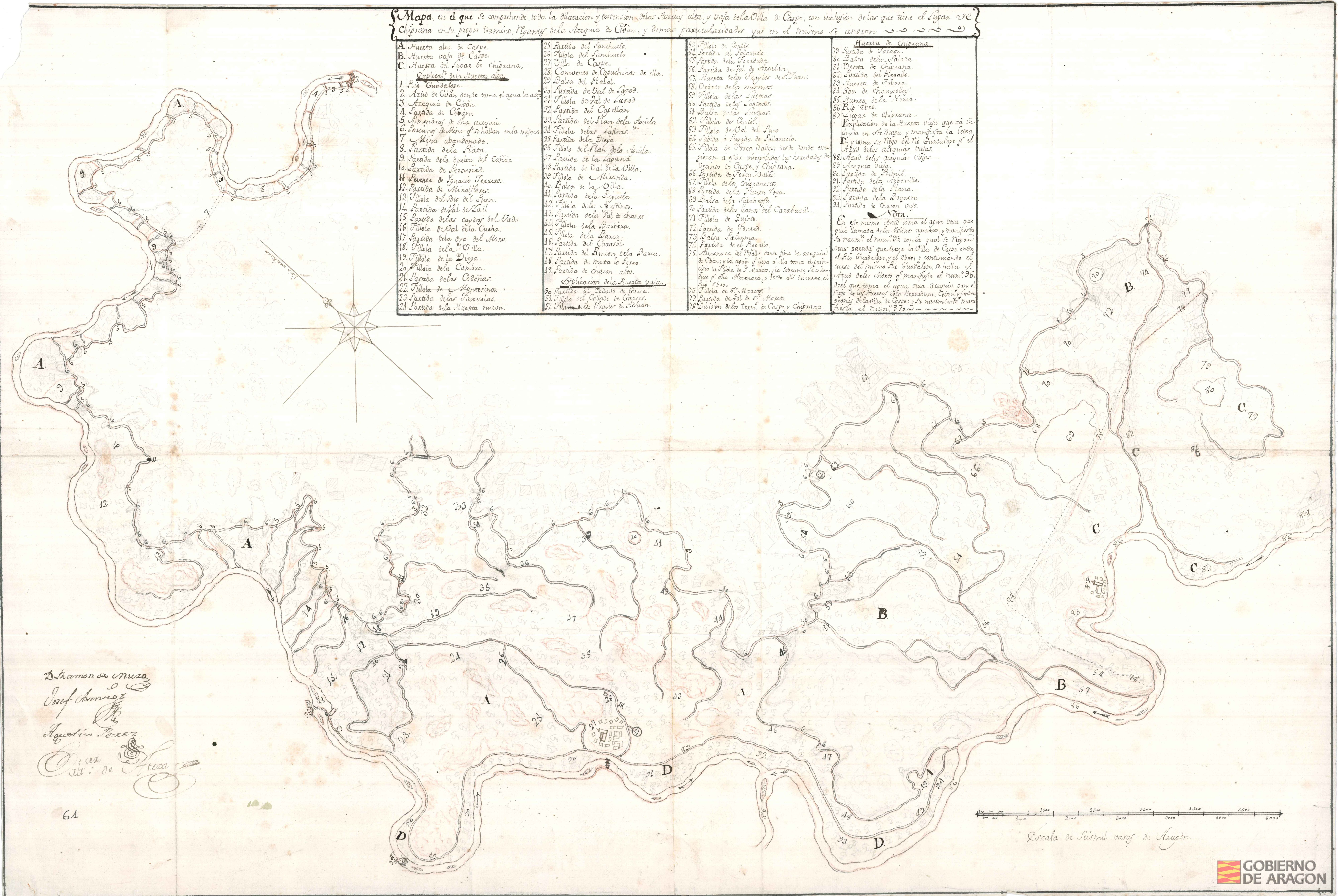 Mapa en el que se comprehende toda la dilatación y extensión de las Huertas alta y baja de la villa de Caspe, con inclusión de las que tiene el lugar de Chiprana en su propio término, regantes de la acequia de Civán... Firmado por Baltasar de Ateza y otros. Caspe (Zaragoza)