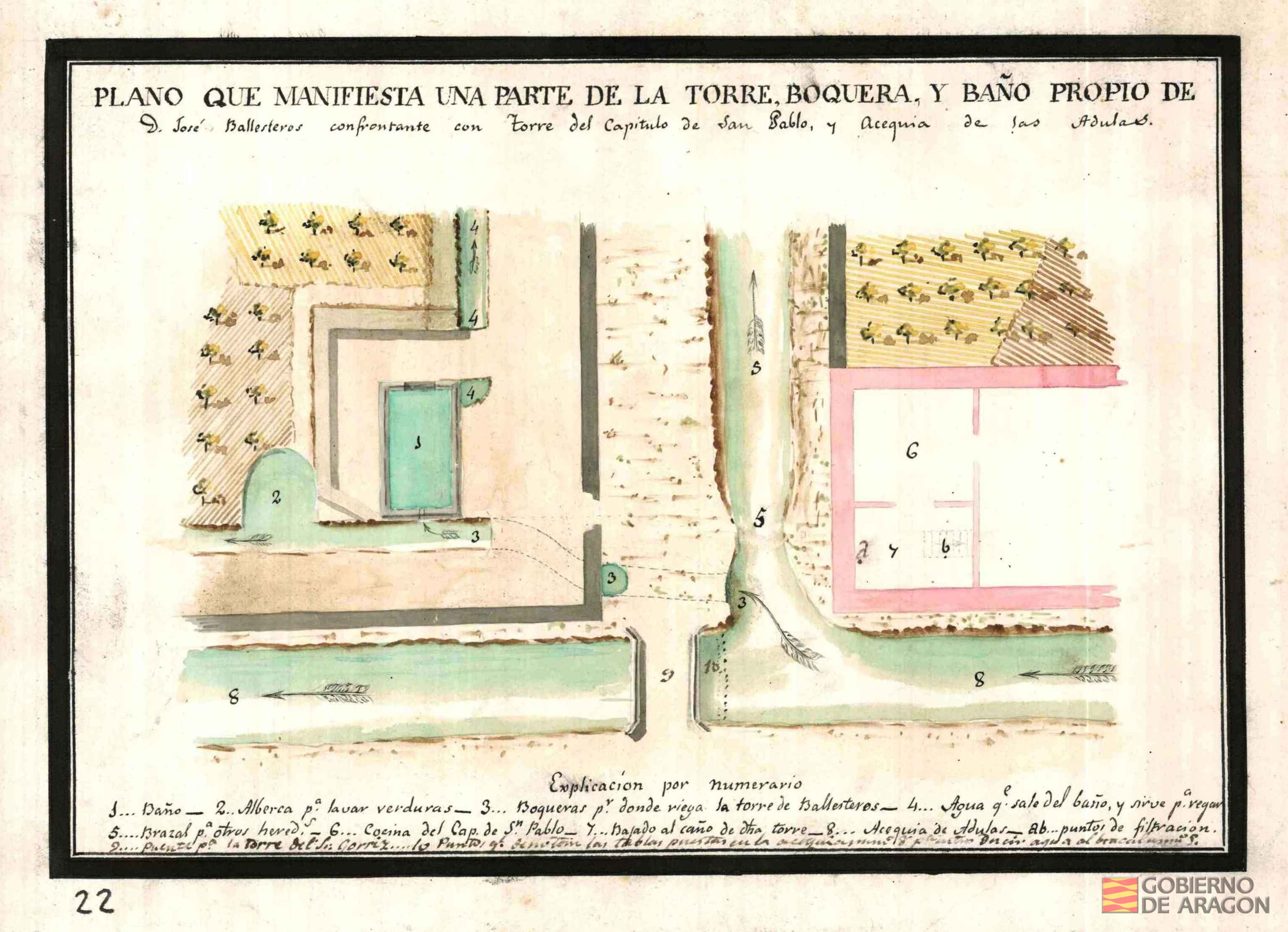Plano que manifiesta una parte de la torre, boquera y baño propio de Don José Ballesteros, confrontante con torre del Capítulo de San Pablo y Acequia de las Adulas