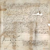 María de Echo, viuda, habitante en la villa de Benasque, vende a Juan Eresué, vecino de dicha villa, una tierra sita en términos de la misma, por el precio de 40 sueldos