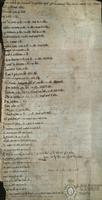 Relación nominal de los vecinos de Gandesa que deben pagar anualmente censos a la orden del Temple con la cuantificación correspondiente en cada caso