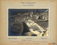 Cuenca del río Aragón. Sección 1ª Perímetro II. Trabajos de corrección. Torrente Epifanio. Canalización empezada. 1 Camino forestal. 2 emplazamiento de la estación internacional. 3 Río Aragón
