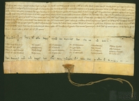Pedro II de Aragón reconoce su obligación de satisfacer al obispo y a las catedrales de Huesca y Jaca el diezmo de la moneda