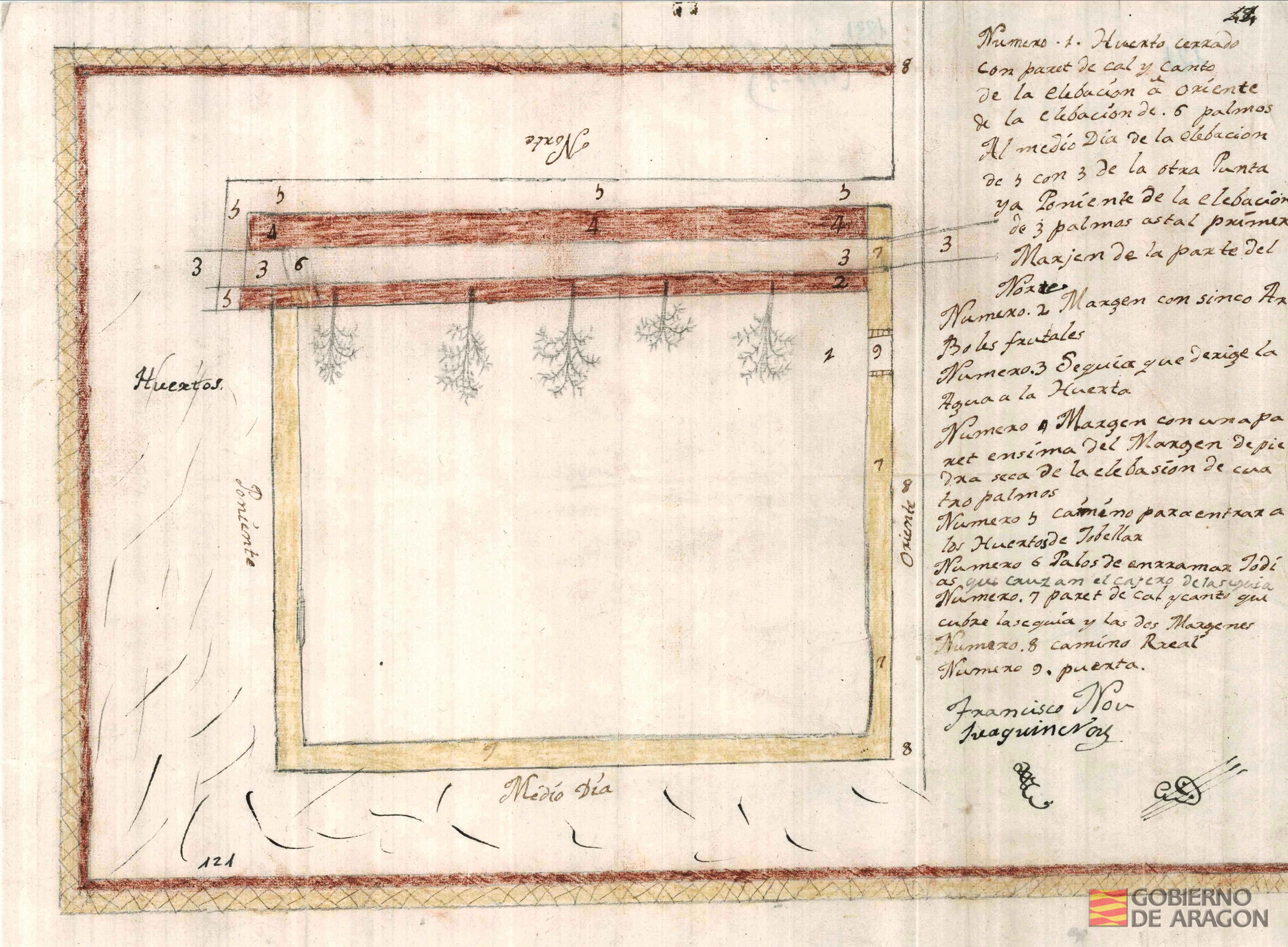 Plano de un huerto en Arén. Firmado por Francisco y Joaquín Nou. Arén (Huesca)