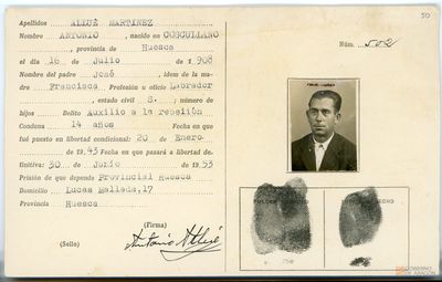 Allué Martínez, Antonio. Huesca