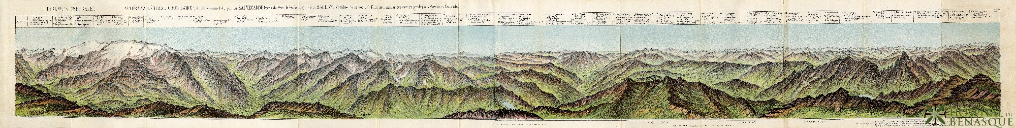 Sauvegarde - Panoramas des Pyrènèes Centrales. E. Wallon