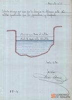 Cálculo del agua que pasa por la Acequia de Alagón... Copia firmada por Mariano Clavero. Alagón (Zaragoza)