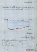 Determinación del caudal que pasa por la Acequia de Pedrola. Copia firmada por Mariano Clavero. Pedrola (Zaragoza)