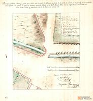 Plano que manifiesta el terreno y puente que se halla sobre la acequia de Almozara, al frente de la puerta de Sancho, con el tapiado que ha construido Juan Laguilló a la entrada del camino de Herederos, mandado levantar por Don Manuel Ferrer, Juez de 1ª. Instancia del Distrito del Pilar. Firmado por Pedro Esteban y Romeo y Joaquín Gironza
