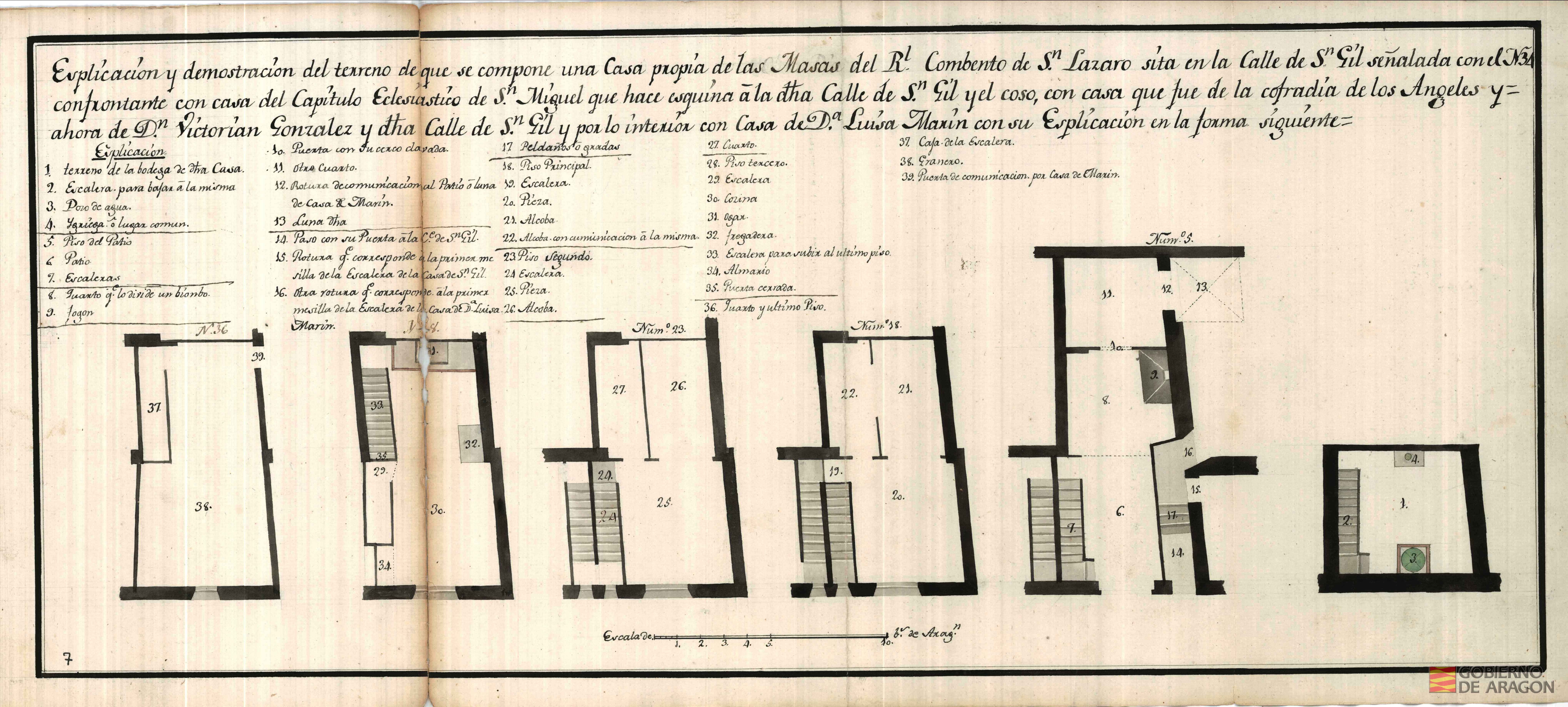 Esplicación y demostración del terreno de que se compone una Casa propia de las Masas del Real Combento de San Lázaro sita en la calle de San Gil, señalada con el nº. 34, confrontante con casa del Capítulo Eclesiástico de San Miguel, que hace esquina a la dicha calle de San Gil y el Coso, con casa que fue de la Cofradía de los Ángeles y ahora de Don Victorián González y dicha calle de San Gil, y por lo interior con casa de Doña Luisa Marín, con su Esplicación