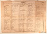 Arancel que se forma por la Ilustrisima ciudad de Zaragoza...de los precios...para la semana 3ª de junio de el presente [año] de 1802