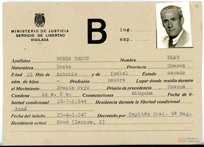 Borra Broto, Blas. Ansó